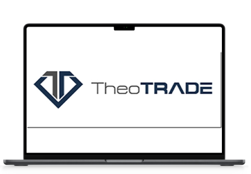 TheoTrade – Day Trader Mega Bundle